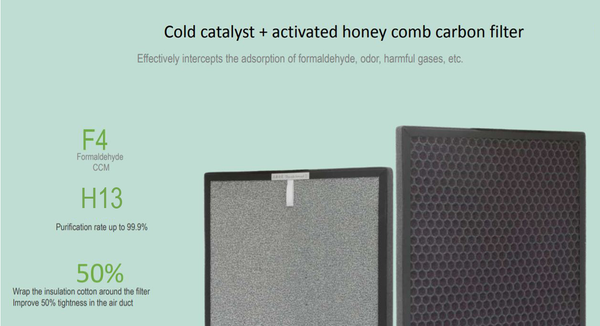 Cold Catalyst + Activated Boney Comb Carbon Filter